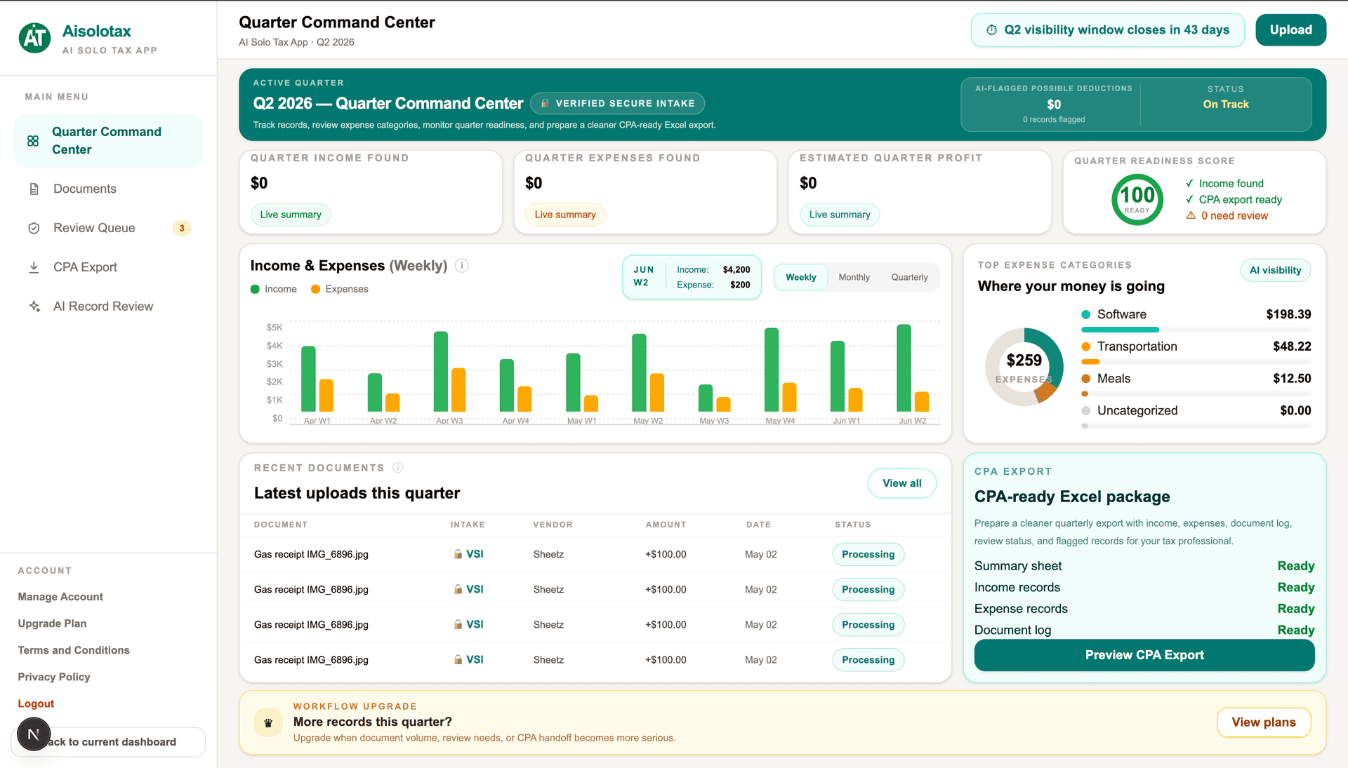 Aisolotax Quarter Command Center dashboard